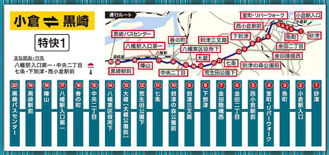 西鉄バス　時刻表　日祝ダイヤ　まとめ売り② 西鉄バス 時刻表 日祝ダイヤ まとめ売り① - メルカリ