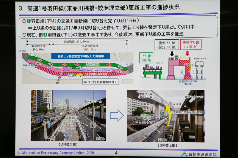 1号羽田線（東品川桟橋・鮫洲埋立部）区間の更新工事の進捗状況