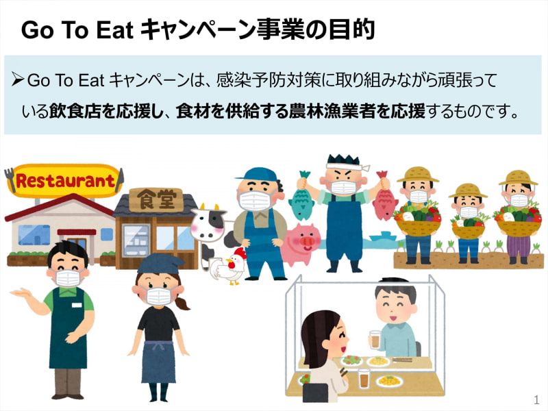 「Go To Eat キャンペーン事業」の目的