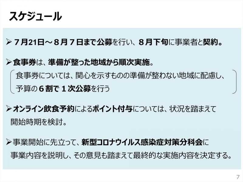 スケジュール