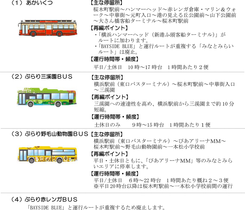 既存のバス路線も再編される