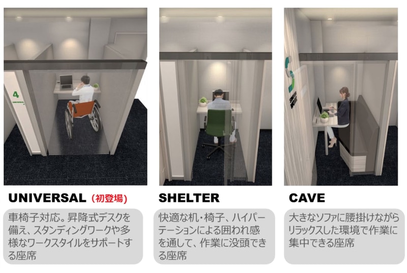 「UNIVERSAL」「SHELTER」「CAVE」の3タイプを用意
