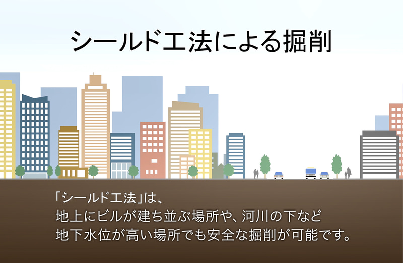 東京や名古屋などの市街地で行なうシールド工法
