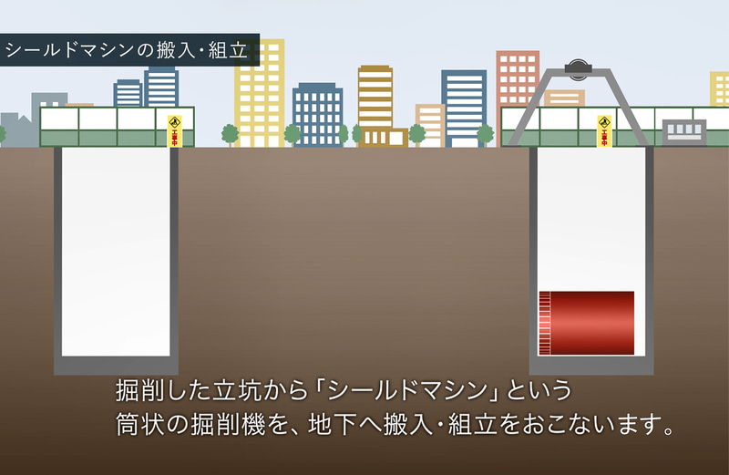 東京や名古屋などの市街地で行なうシールド工法