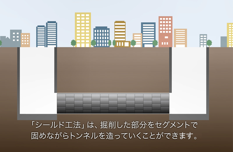 東京や名古屋などの市街地で行なうシールド工法