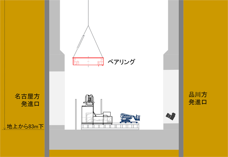 シールドマシンのカッターヘッドの回転を支えるベアリングを立坑内へ降ろす