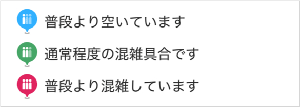 混雑状況を3種類のアイコンで表示