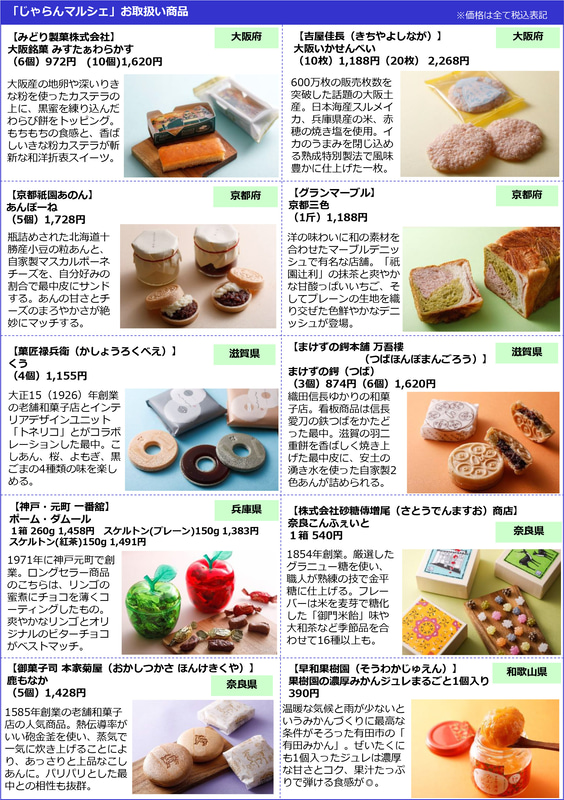 じゃらんマルシェでの取り扱い商品
