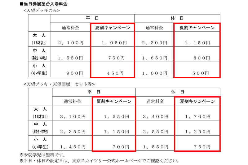 東京スカイツリー 東京都民50％OFF 夏割キャンペーンの入場料金