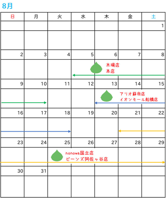 「麻布十番モンタボー」13店舗で順次販売