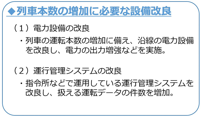 全列車を最高時速285kmのN700Aタイプに統一、東京駅での折返し時間を短縮するためATCブレーキの改良・駅設備の改良と清掃作業の見直しなどを行ない、1時間あたり12本を実現した