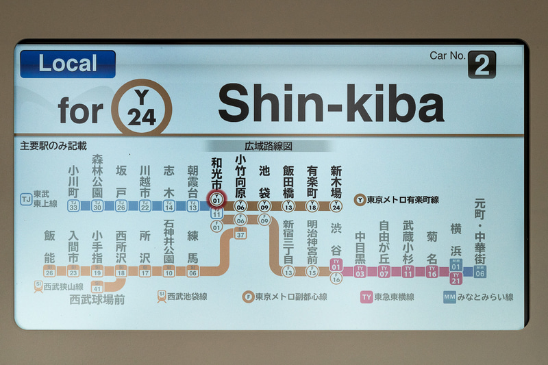 行き先や駅名の表示