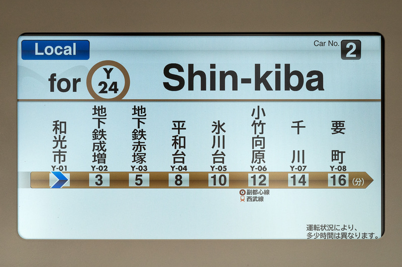 行き先や駅名の表示