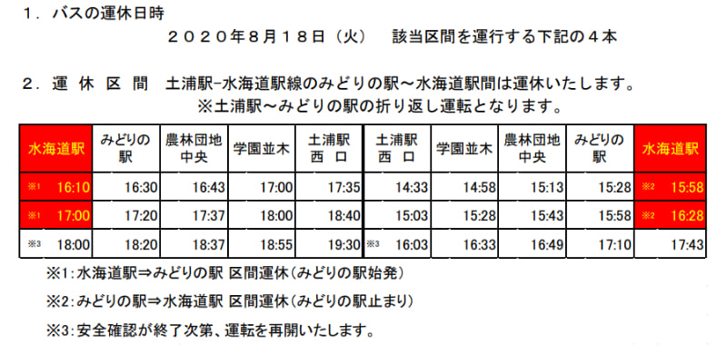 路線バスも運休に
