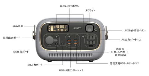 aukey powerstudio 専用 AUKEY】手のひらサイズのコンパクトなポータブルバッテリー！AC