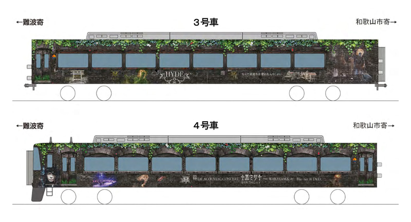 HYDEサザンの車両側面デザイン（3～4号車、運行時の西側）