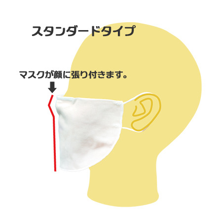 スタンダードタイプ