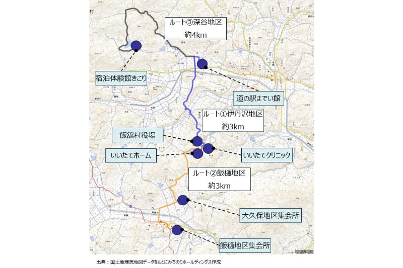 福島交通は飯舘村に「グリーンスローモビリティ」を導入する