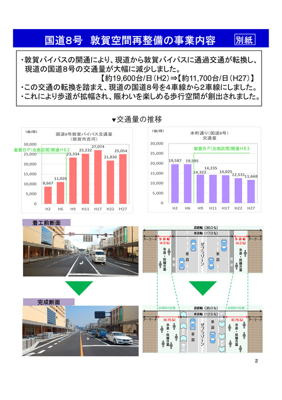 車線減少と歩道拡幅