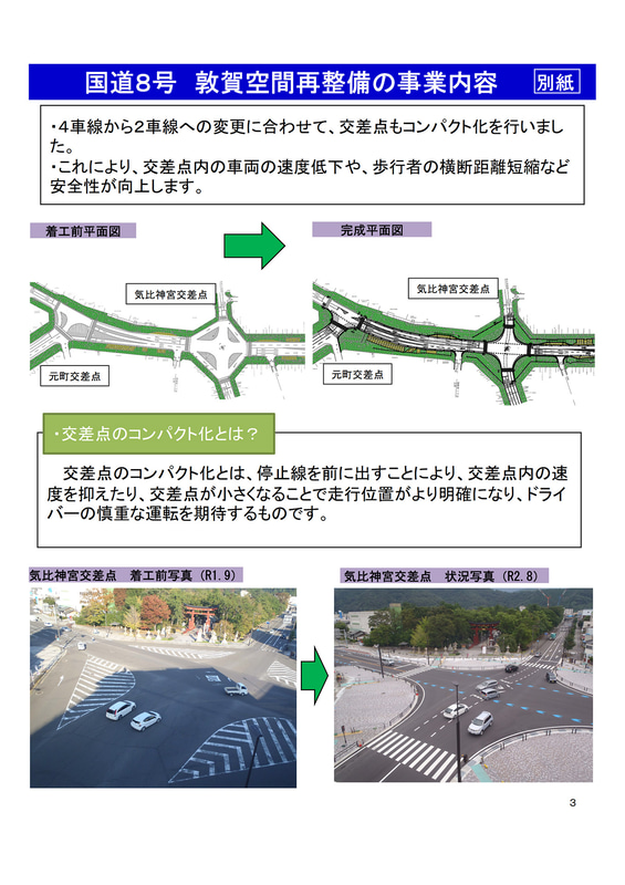 交差点のコンパクト化