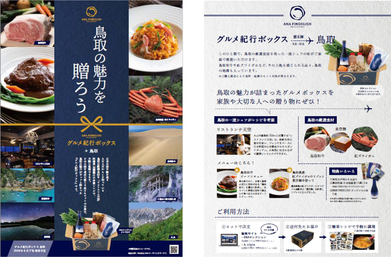 グルメ紀行ボックス鳥取