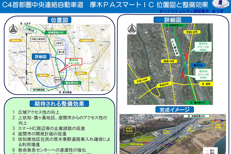 厚木PAスマートICの概要
