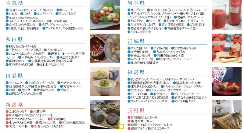 2020年のエントリーリスト