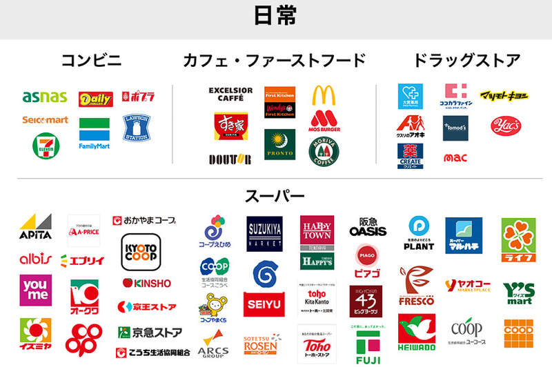 プリファードストア（特約店）