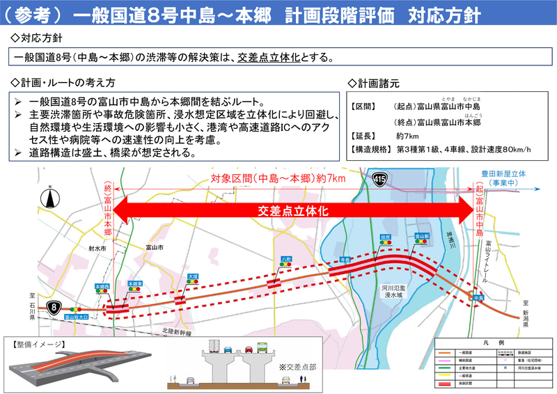 同区間の計画など