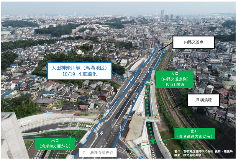 「都市計画道路 大田神奈川線 馬場地区」事業概要