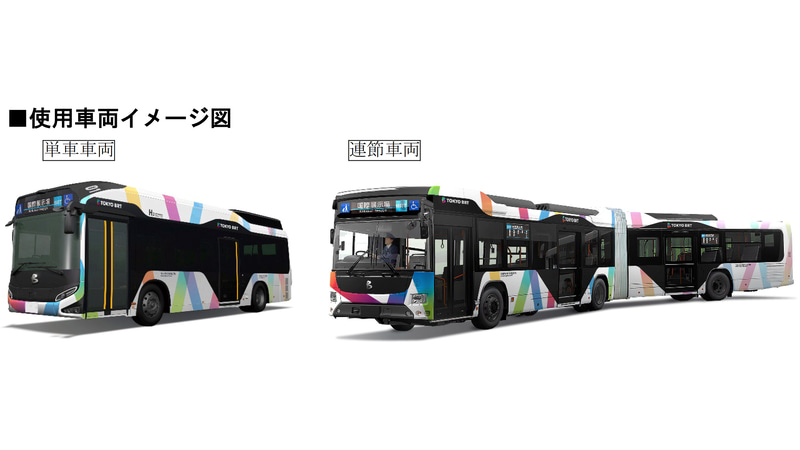 使用車両イメージ