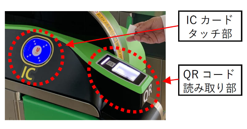 タッチしやすい自動改札機