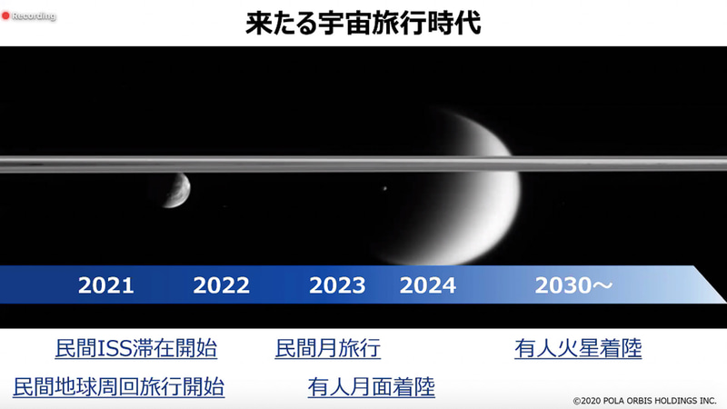 民間企業開発の宇宙船による有人宇宙飛行が成功し、新たな時代に入ったと定義づけた