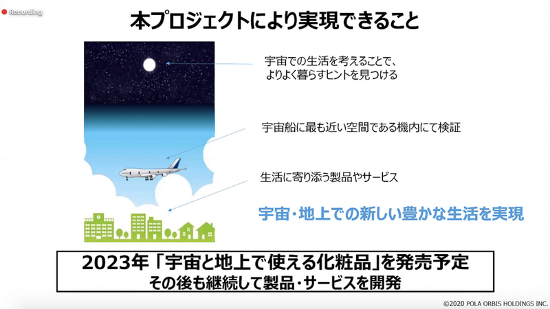 開発した商品は2023年商品化。継続してその後も開発を続ける