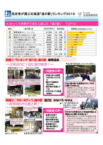 国交省 北海道 道の駅 ランキング19発表 景観や快適さ グルメなど6部門 トラベル Watch