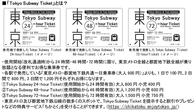 Tokyo Subway Ticketの概要