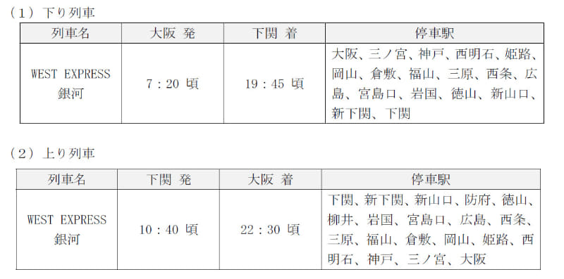 運転時刻・停車駅（9月18日時点）