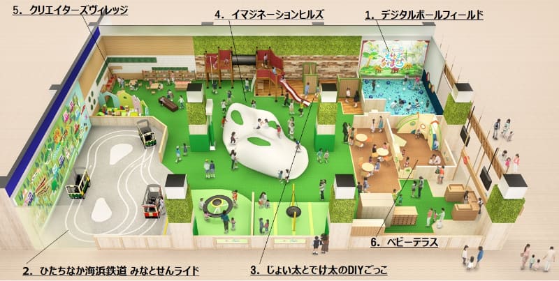 あそびパークPLUS