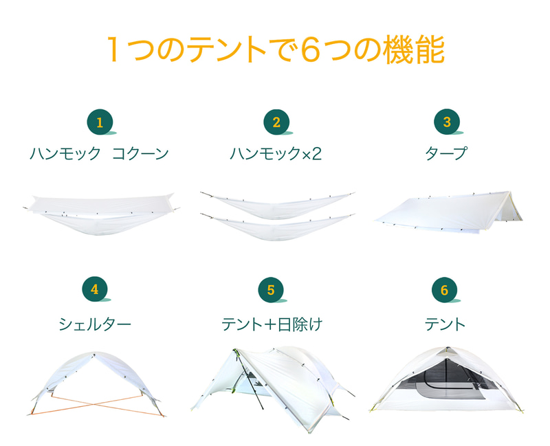 6つ使い方ができる