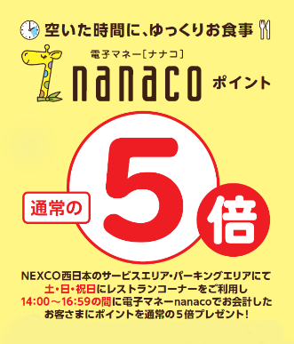 14～17時はnanacoポイントが5倍