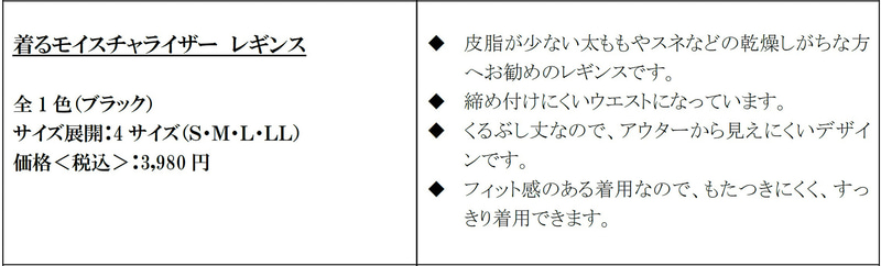 ファンケル「着るモイスチャライザー レギンス」