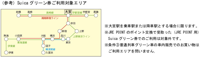 Suicaグリーン券利用対象エリア
