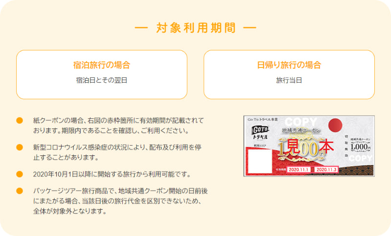 紙クーポンの利用期間