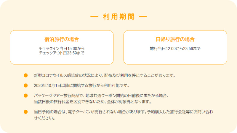 電子クーポンの利用期間