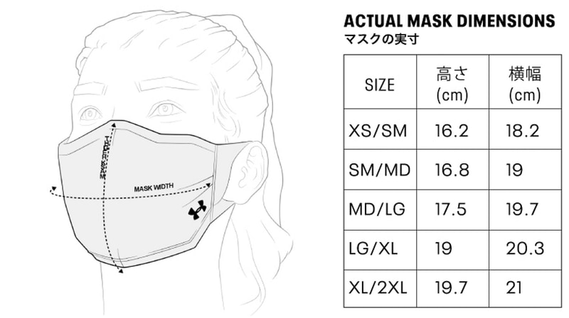 「UA SPORTS MASK（UAスポーツマスク）」のサイズの目安