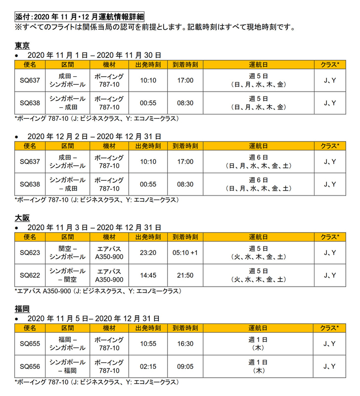 シンガポール航空の11月～12月の運航スケジュール