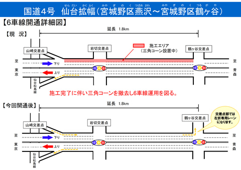 国道4号 仙台バイパスの1 8kmが10月9日に6車線化 残り区間の立体化も今年度着手 トラベル Watch