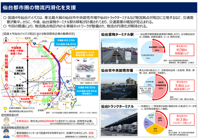 仙台拡幅の整備効果