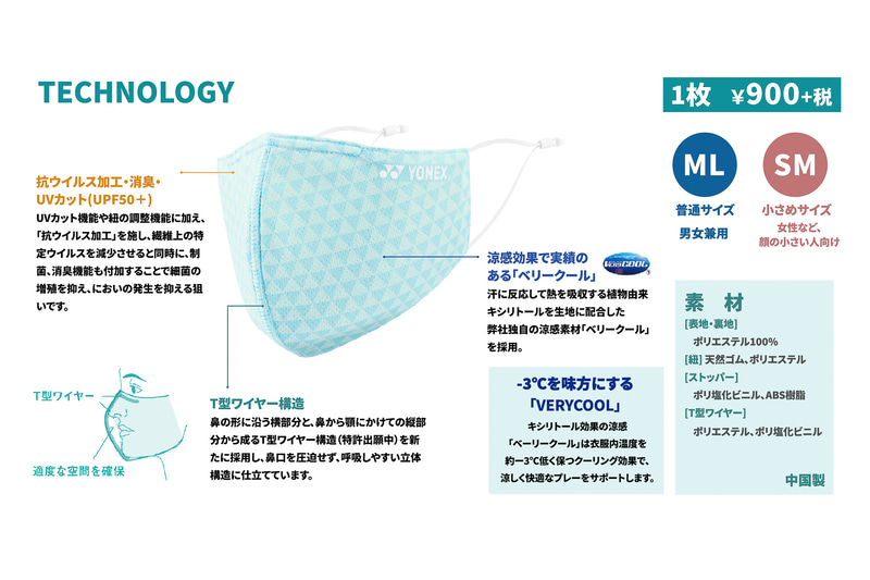 ヨネックス「3D抗ウイルス加工マスク（AC482）」の仕様