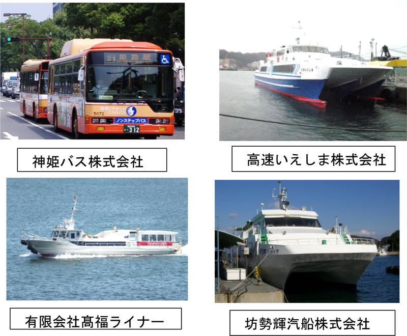 利用できる交通機関